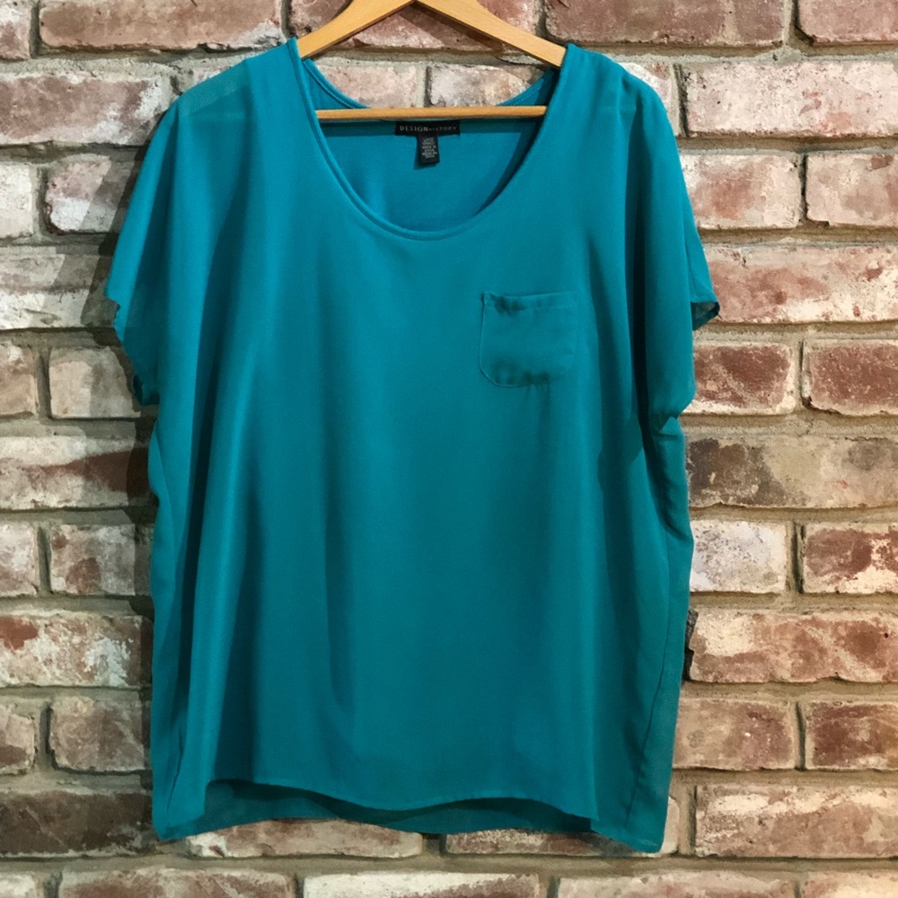 2-Design History Tops-Pre❤️’d - Picture 2 of 7